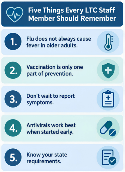 Flu infographic (1)